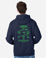 Bold Block Hanes - Ecosmart® Hooded Sweatshirt Baseball25